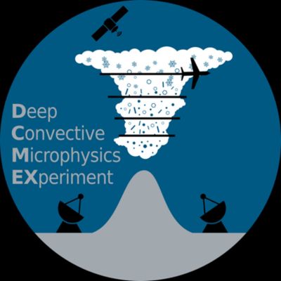 Image of Deep Convective Microphysics Experiment