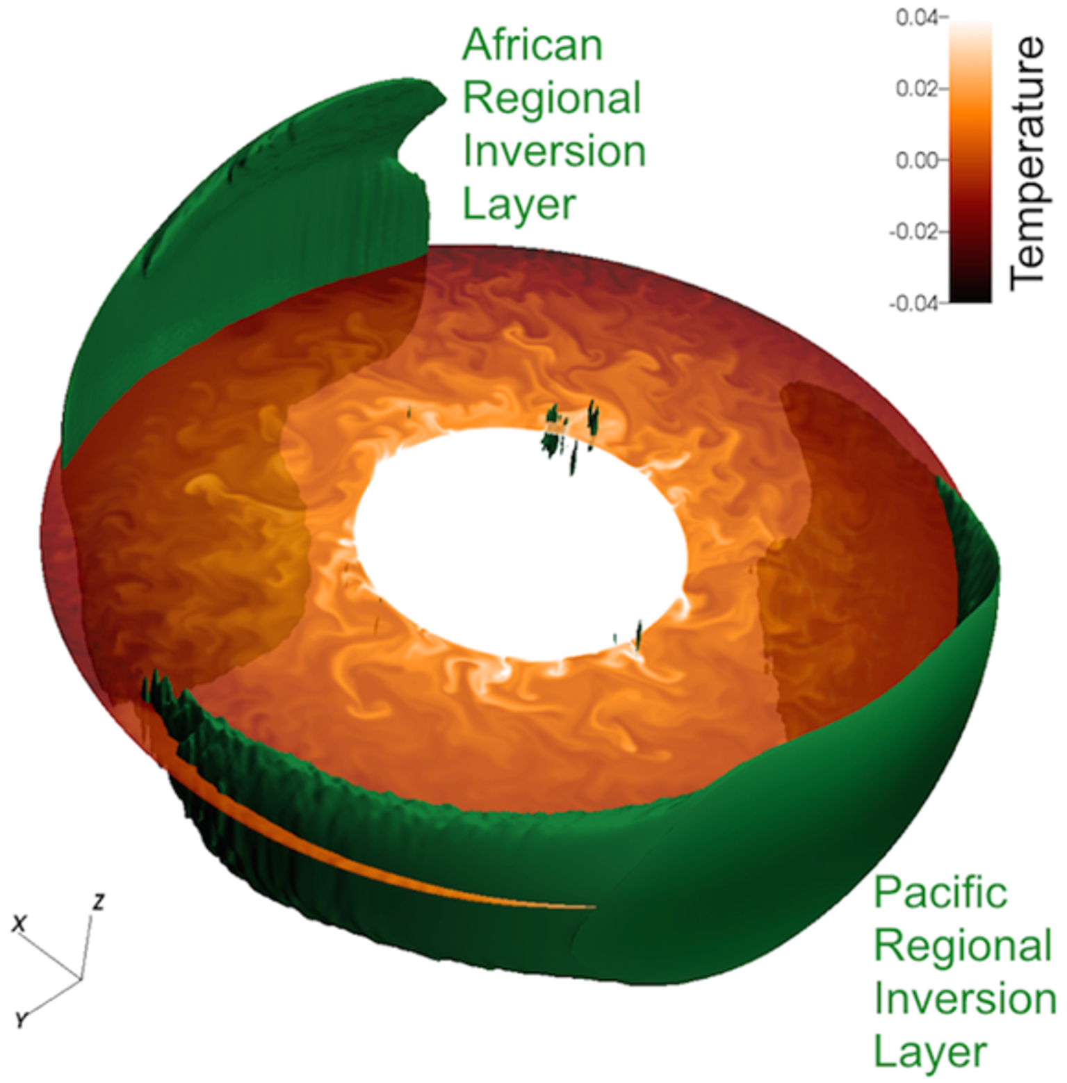 Beyond 1D Structure of Earth&#039;s Core - Reconciling Inferences from Seismic and Geomagnetic Observations | School of Earth and Environment | University of Leeds