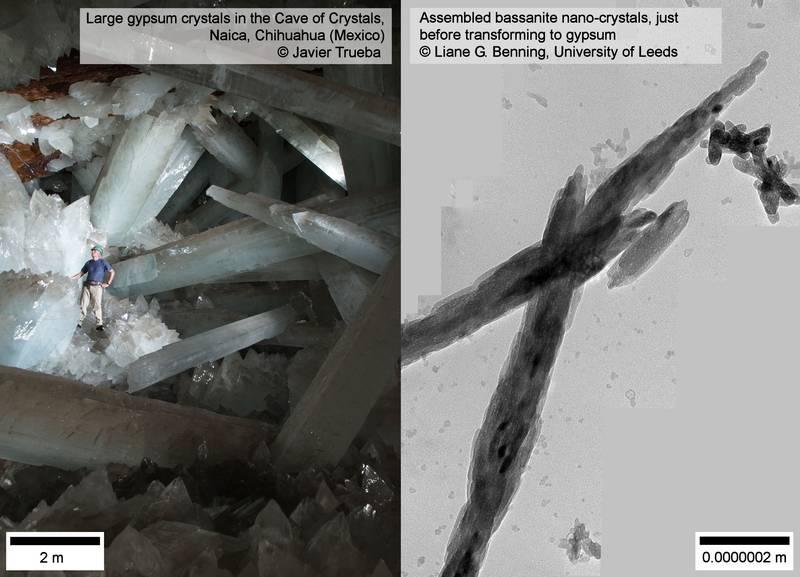 Formation of gypsum could tell us about water on Mars