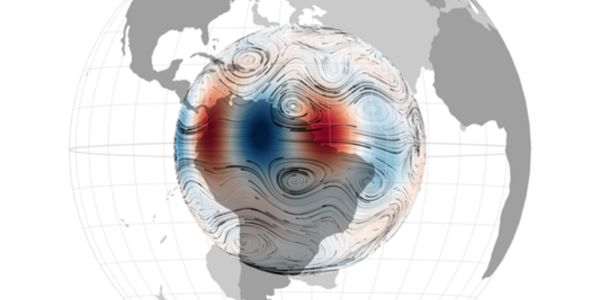 4D Earth Swarm