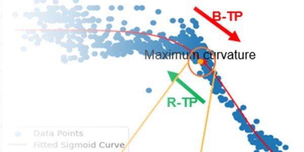Tipping points of traffic delay