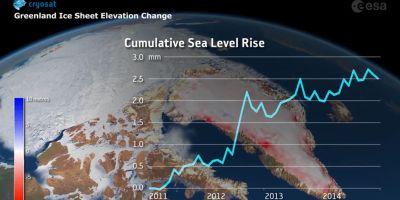 CryoSat image. Credit: Planetary Visions