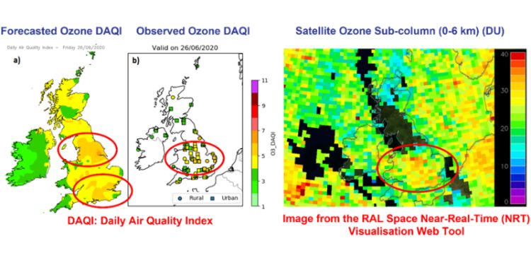Figure 1: Example of an AQM forecast (left panel) and observations (centre panel) of the surface ozone DAQI (Levels 1-11) for the 26th June 2020 with the corresponding satellite-retrieved-ozone (0-6 km; right panel). The DAQI is a dimensionless quantity; 