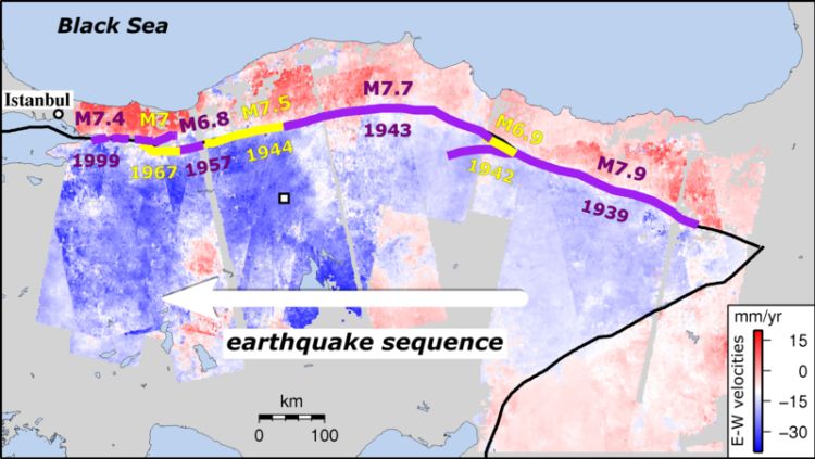 Turkish fault reveals seismic steadiness